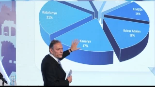 Turizmi 12 aya yaymak için hamle
