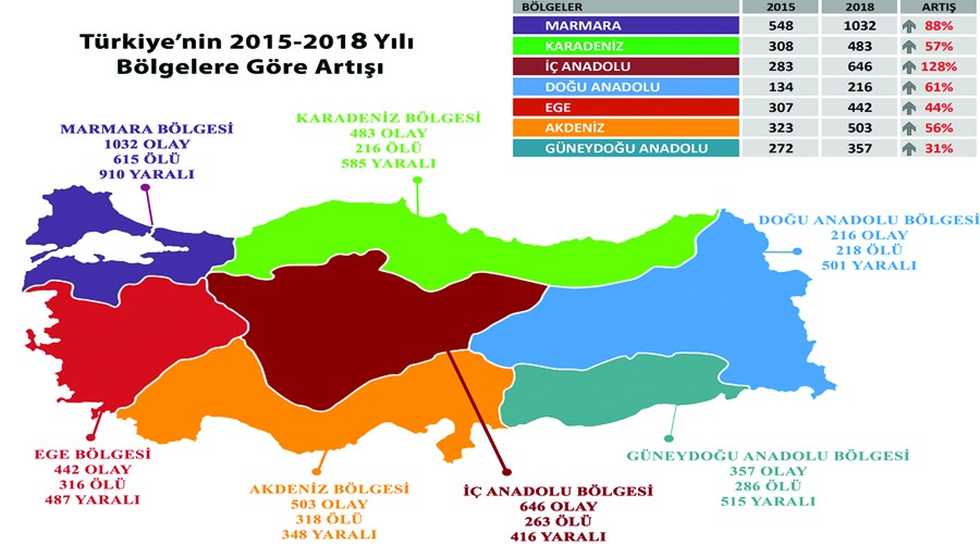 Toplum cinnet geçiriyor