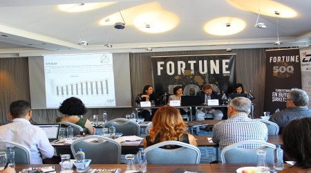 Fortune 500 Türkiye araştırmasının sonuçları açıklandı
