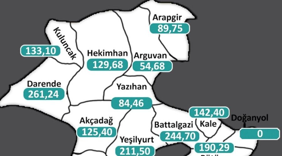 Delta varyantı daha çok gençleri etkiliyor