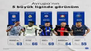 Leverkusen ilk şampiyonluğuna koşuyor