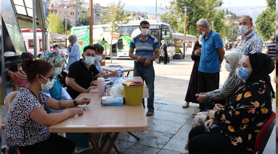 PCR testi zorunlu olunca a��ya ra�bet artt�