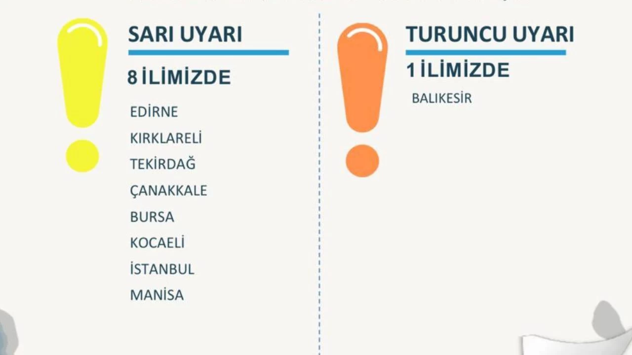 Bakan Yerlikaya'dan 1 il için turuncu, 8 il için sarı kodlu uyarı