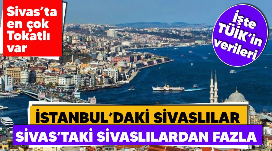 �stanbul'daki Sivasl�lar, Sivas'taki Sivasl�lardan fazla
