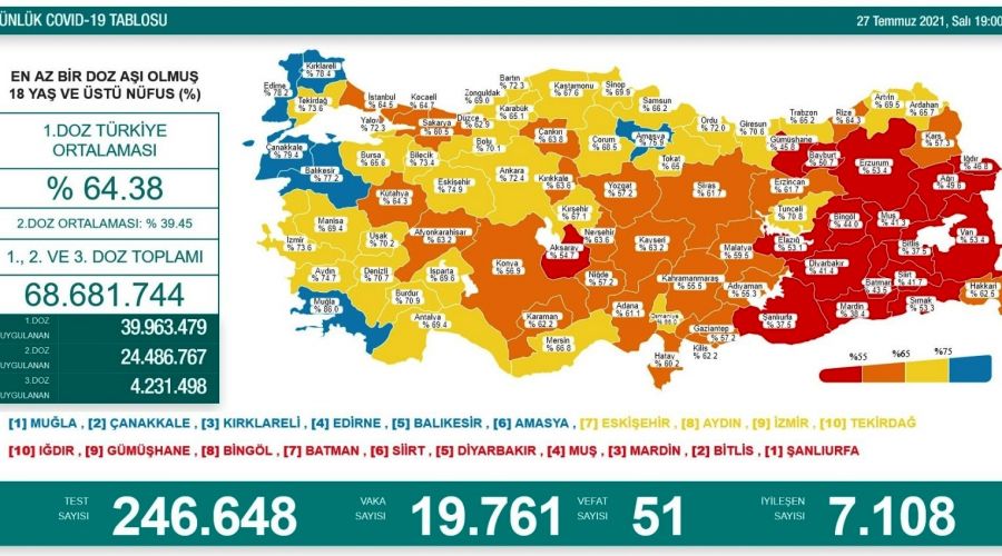 Eskişehir mavi olmaya az kaldı