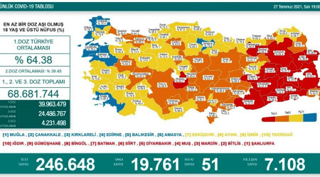 Eskişehir mavi olmaya az kaldı