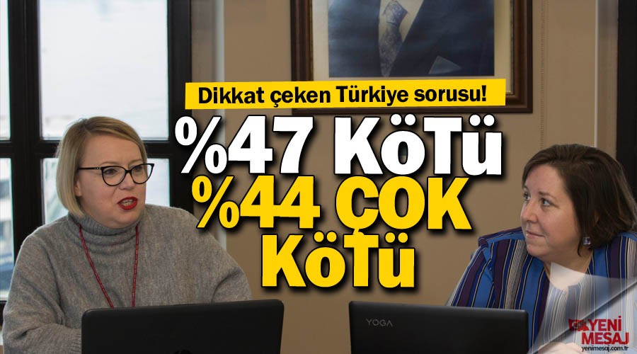 Kadınların en büyük derdi şiddet