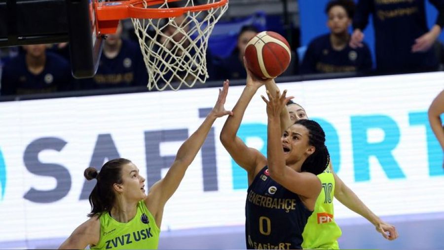 Kanarya'da hedef Avrupa'n�n en b�y��� olmak