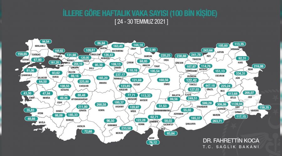 Vaka sayılarında ürküten artış