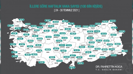 Vaka sayılarında ürküten artış
