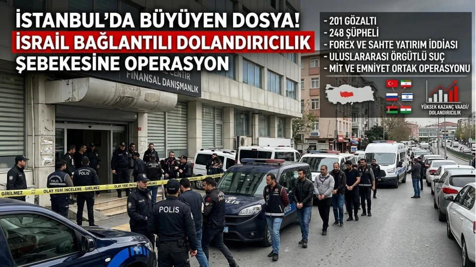 201 g�zalt�yla b�y�yen dosya!