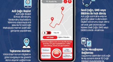 'AFAD Acil' adlı mobil uygulama kullanıma sunuldu