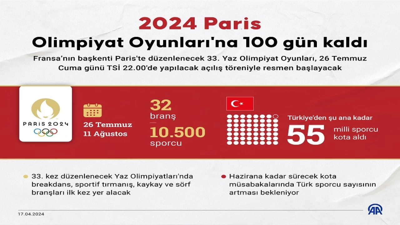 Dev şölene 100 gün kaldı