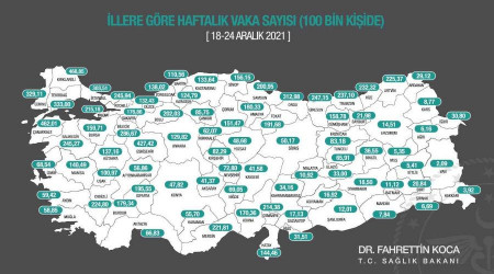 Eskişehir vaka artışında yine üst sıralarda