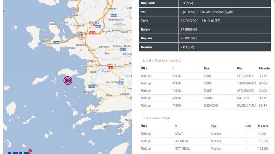 Kuşadası Körfezi'nde 15 dakika ara ile iki deprem