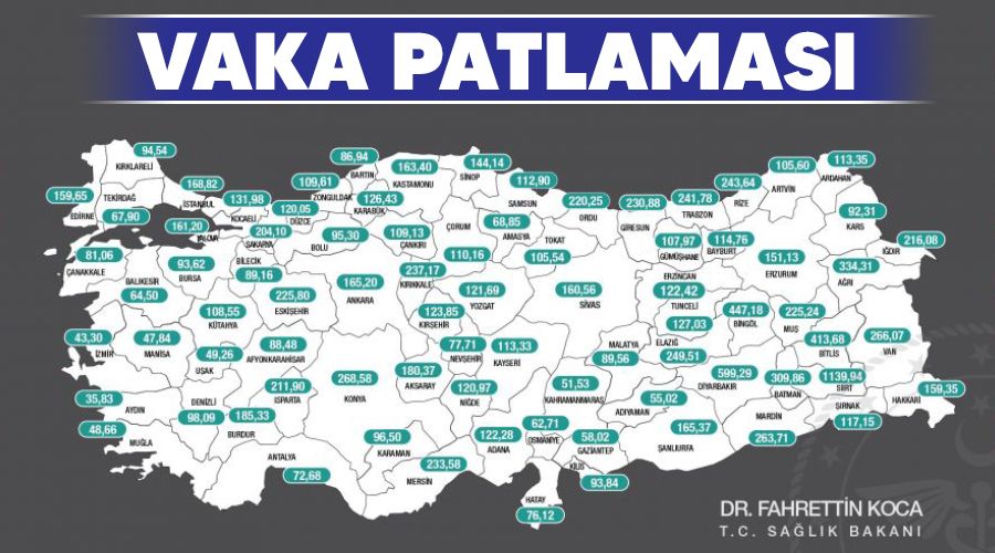 Vaka patlamas�