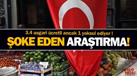 Açlık sınırı 2.124 liraya ve yoksulluk sınırı 6.918 liraya yükseldi