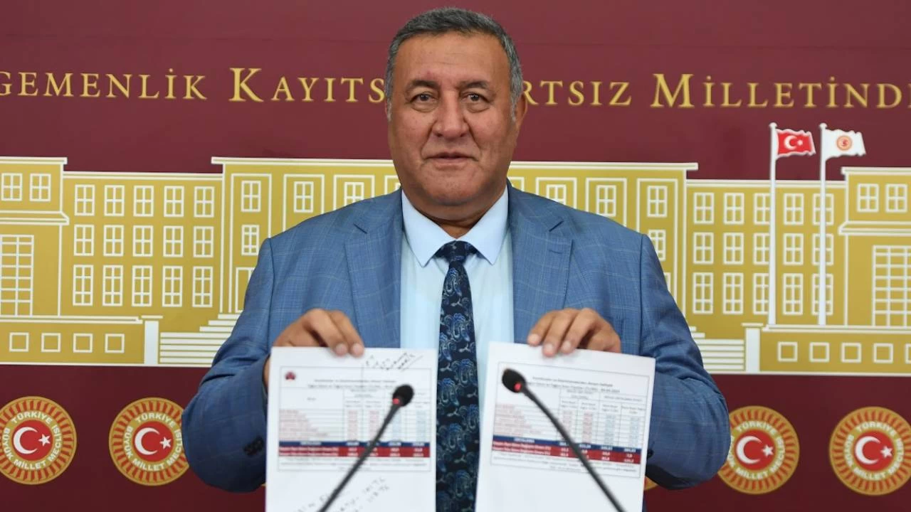 CHP'li Gürer: 2020 yılında koyun alınan fiyata, bugün bir kilo pirzola alınıyor