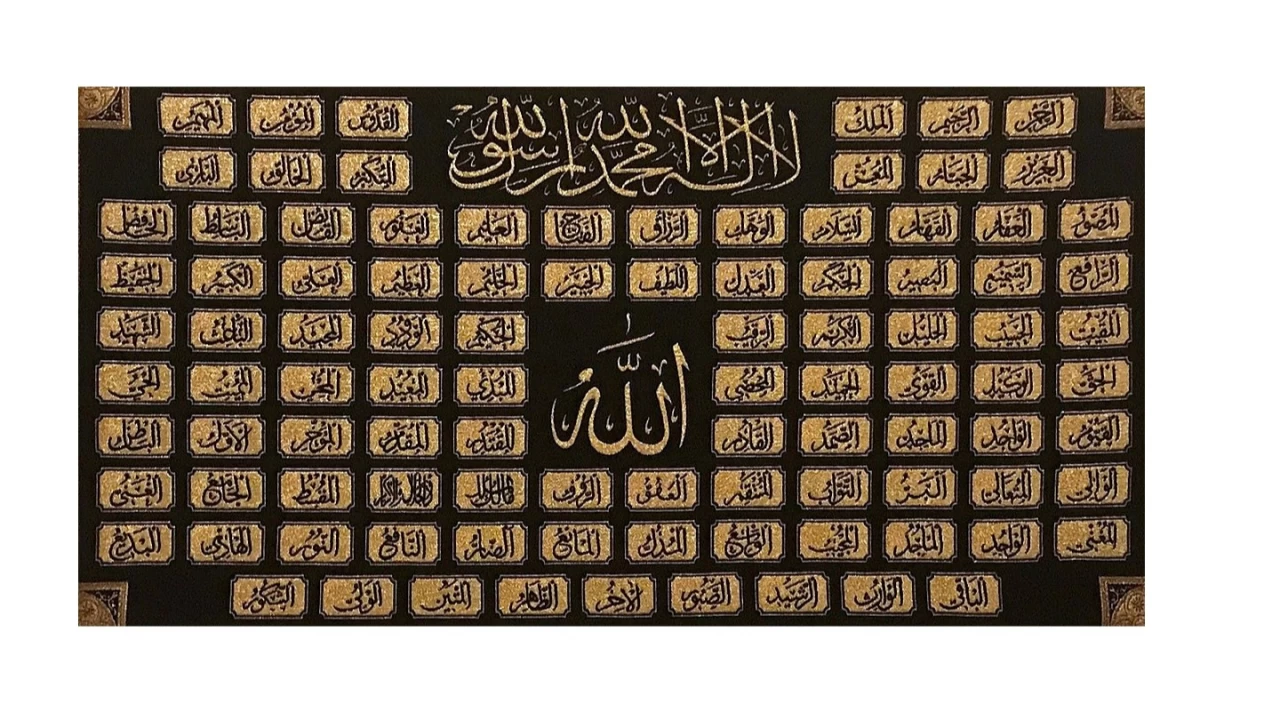 Esmâü’l-Hüsnâ ile Zikir -3-