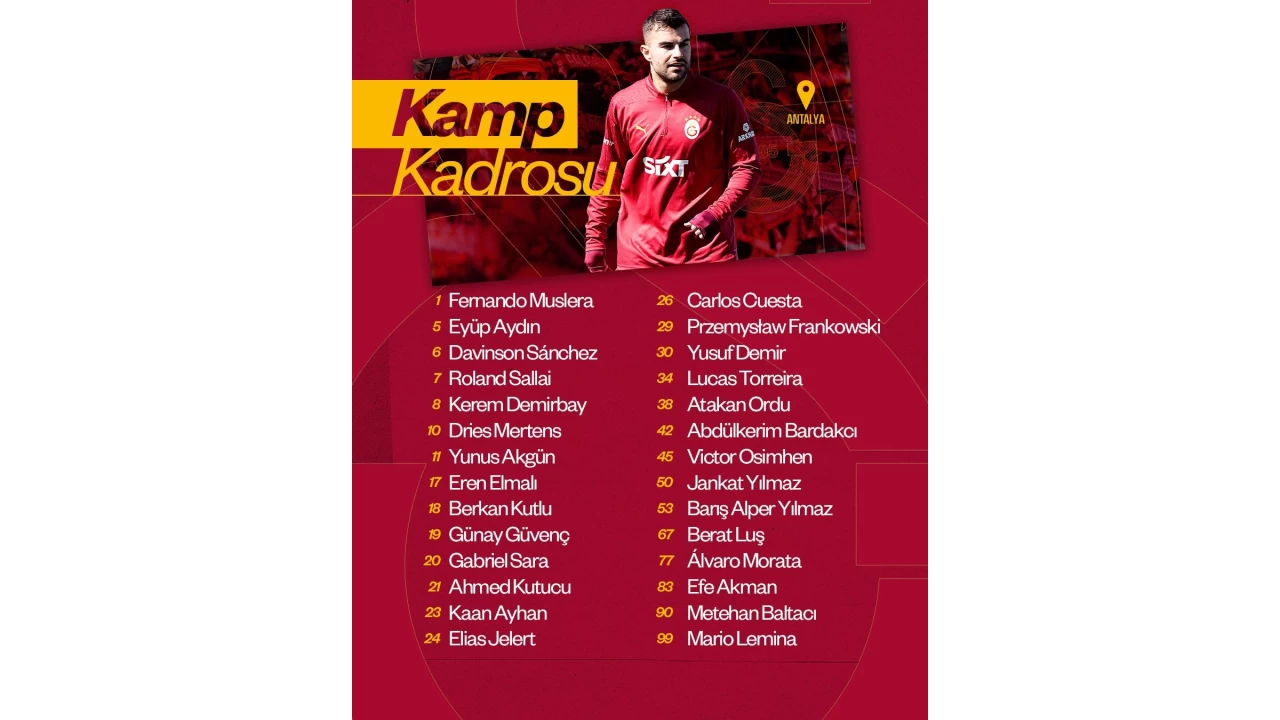 Galatasaray'ın, Alanyaspor maçı kamp kadrosu belli oldu