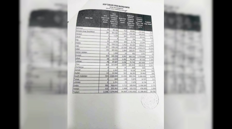 İngiltere'de evsizlerin sayısı patladı