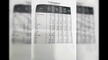 İngiltere'de evsizlerin sayısı patladı