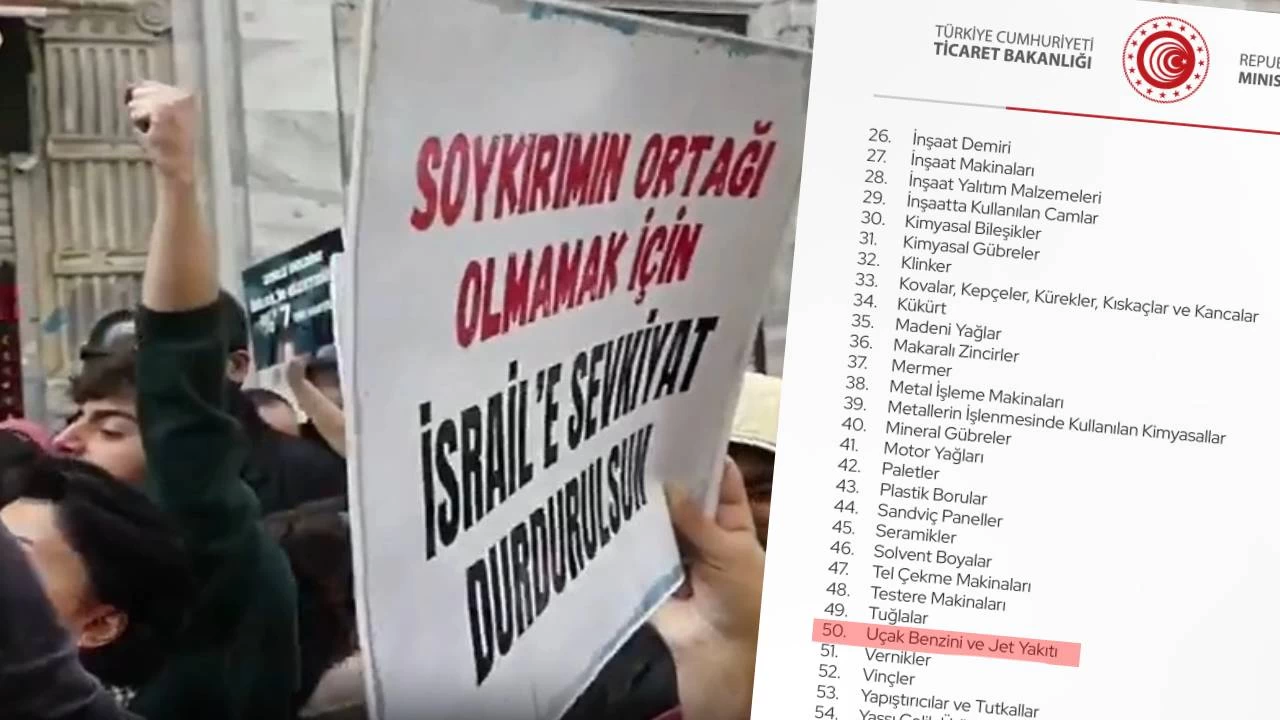 İsrail eylemleri AKP'ye diz çöktürdü: 54 ürüne ihracat kısıtlaması geldi