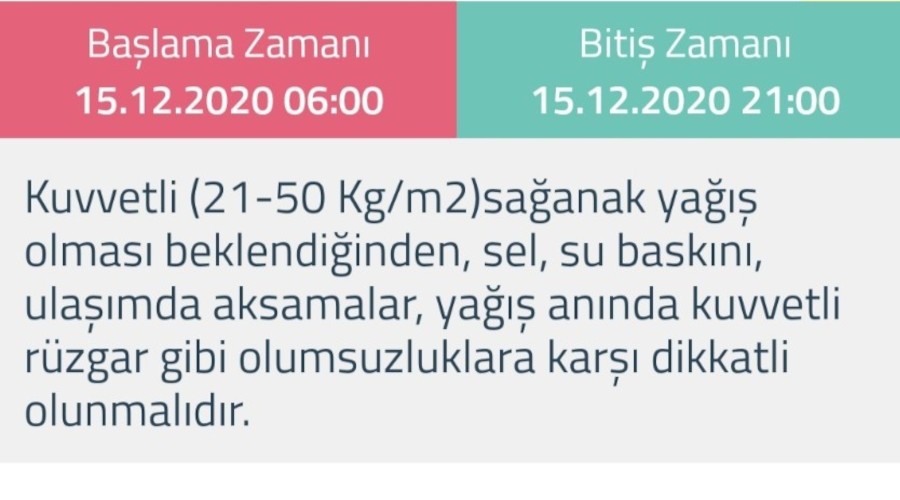 Meteoroloji'den Bursa'ya uyarı