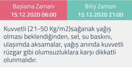 Meteoroloji'den Bursa'ya uyarı