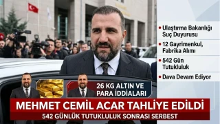 Savcı tutukluluğun devamını istedi