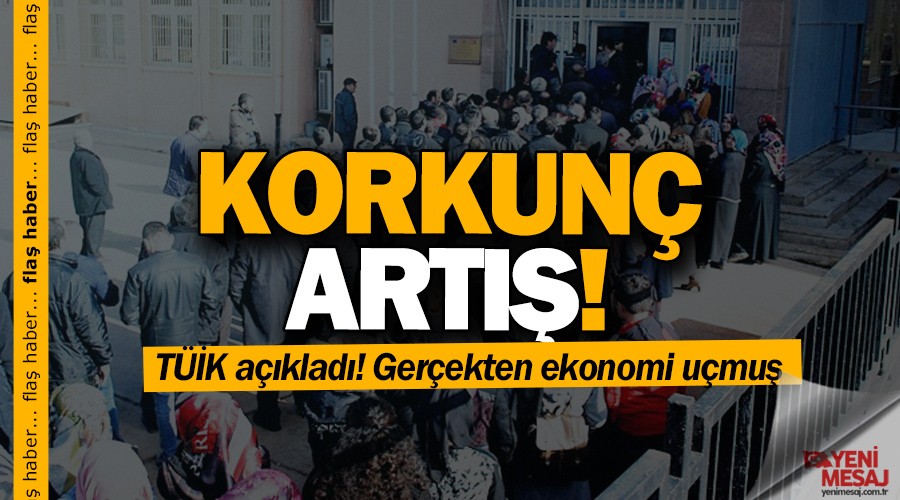T��K a��klad�! ��sizlikte korkutan art��