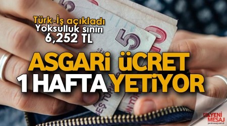 Yoksulluk sınırı 6 bin lirayı aştı