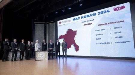 2024 hac kuraları sonuçları e-Devlet'te erişime açıldı