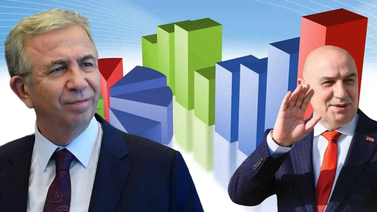 Ankara anketi: Mansur Yava� rakibini ikiye katlad�