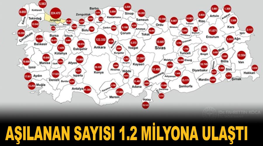 Alanan says 1.2 milyona ulat