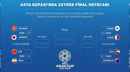 Asya'da eyrek final heyecan