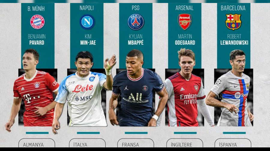 Barcelona işini bitirdi, sıra City’de