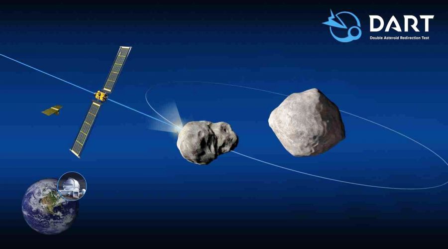 NASA'nn uzay arac asteroitle arpmas iin frlatlacak