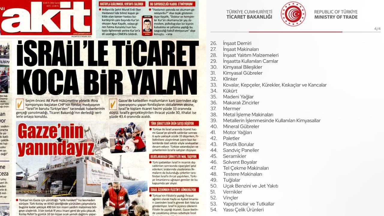 Akit'in manşetten verdiği yalanı bakanlık yalanladı!