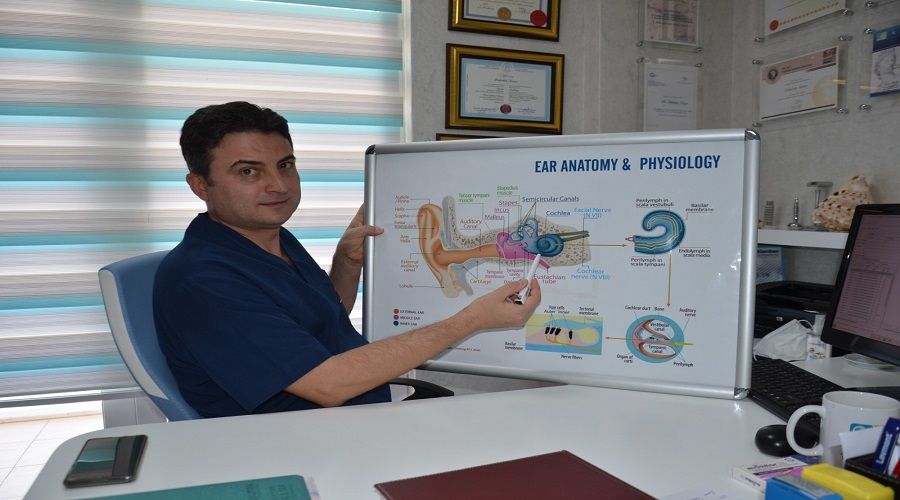 Meniere Hastaln biliyor musunuz?