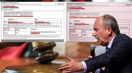 Muharrem İnce adına düzenlenmiş sahte dekontları paylaşan 15 sanığın yargılandığı dava başladı