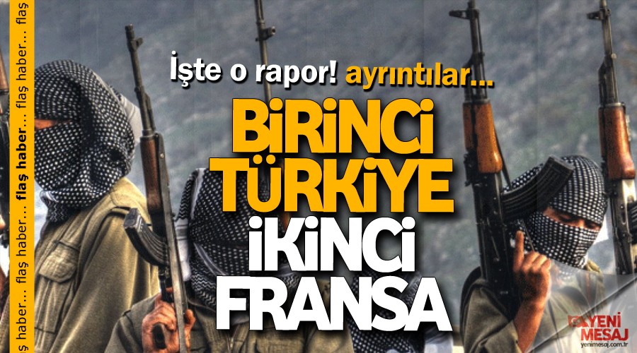 Terr raporu! Trkiye birinci, Fransa ikinci 