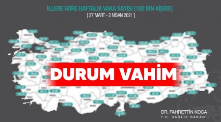 Durum vahim