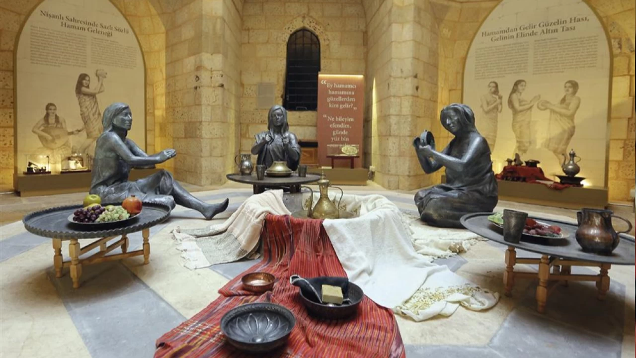 Gaziantep Hamam Mzesi