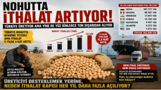 Hem �retiyoruz hem ihra� ediyoruz hem de ithal