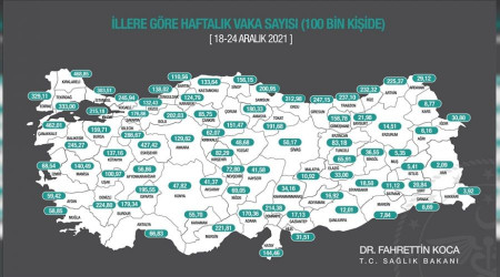 Kırklareli'de 468, Van'da 2