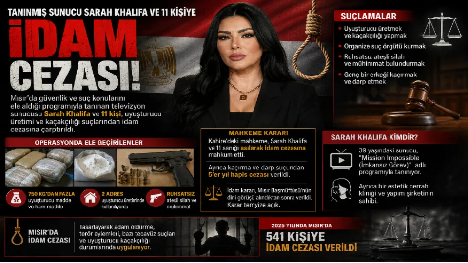 M�s�r'da tarihi karar!