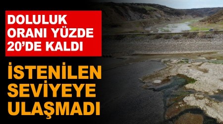 Sazlıdere Barajı yağmurlardan nasibini alamadı