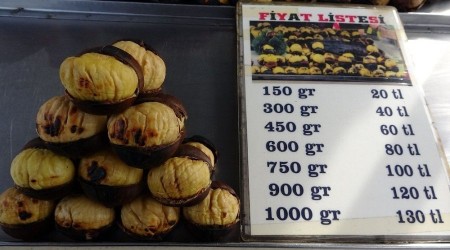 Enflasyonun sebebi kestane mi?