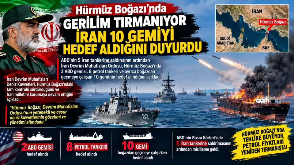 H�rm�z�de ABD 5 �ran tankerini hedef ald�